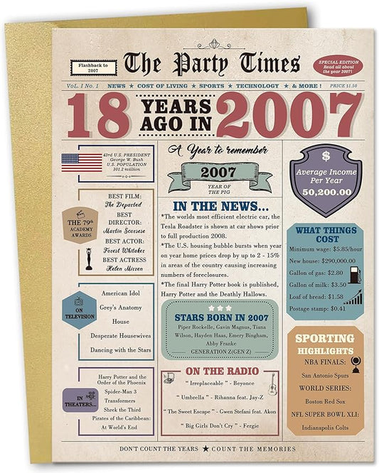 18th Birthday Card, 18th Birthday Decorations for Girls Boys, 18 Years Old Gifts for Son Daughter, Best Gifts for 18 Year Olds