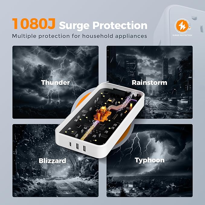 Power Strip with Surge Protection, TESSAN Flat Plug Extension Cord with 8 Outlets 3 USB Ports(1 USB C), 1080J Wall-Mounted Charging Station for Apartment Office School Dorm Room Essentials