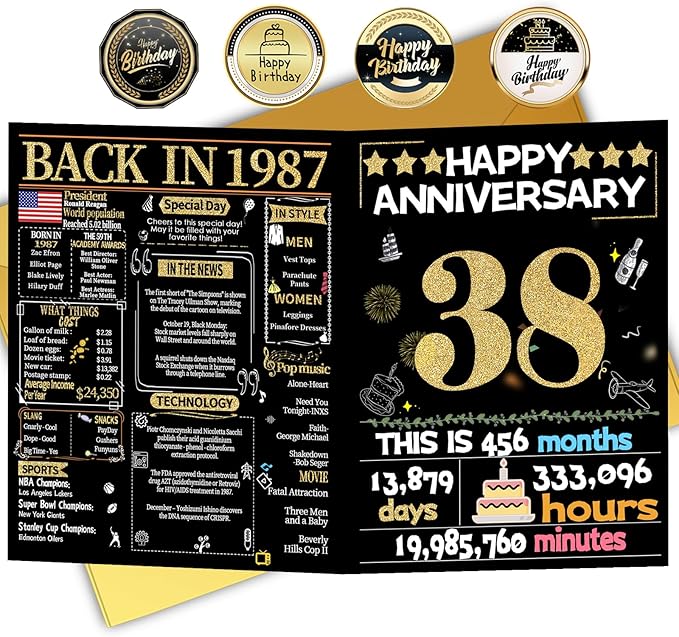Joycard 38th Anniversary Card for Women Men, Gold Wedding Card for Wife Husband, Sweet Marriage Decorations Gifts for Couple, Perfect for Her Him on Anniversary Day, Back in 1987