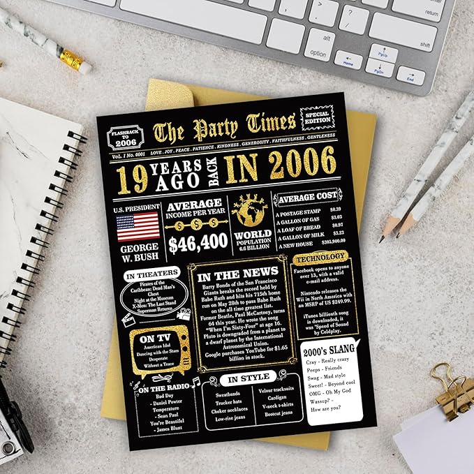 Jumbo 19th Birthday Card for Women Men, Funny 19 Years Old Birthday Gifts for Girls Boys, Happy 19th Birthday Decorations for Son Daughter, Best 19 Year Old Bday Gifts Idea for Him Her