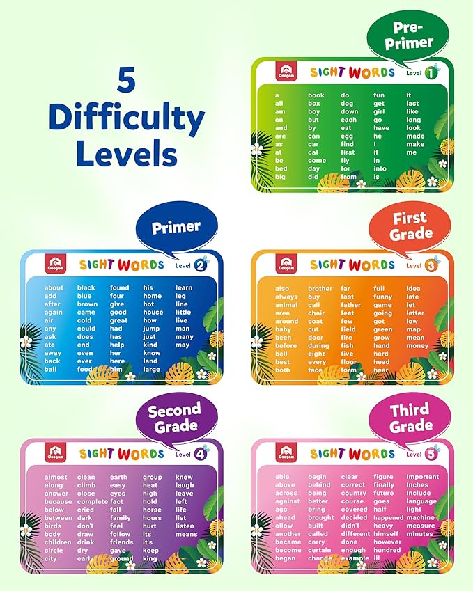 Coogam Sight Words Learning Game, Dolch Word Literacy Flash Cards Reading Phonic Toy with 400 Fry Sight Words List, Educational Montessori Toy Game for 3 4 5 Year Old Kids