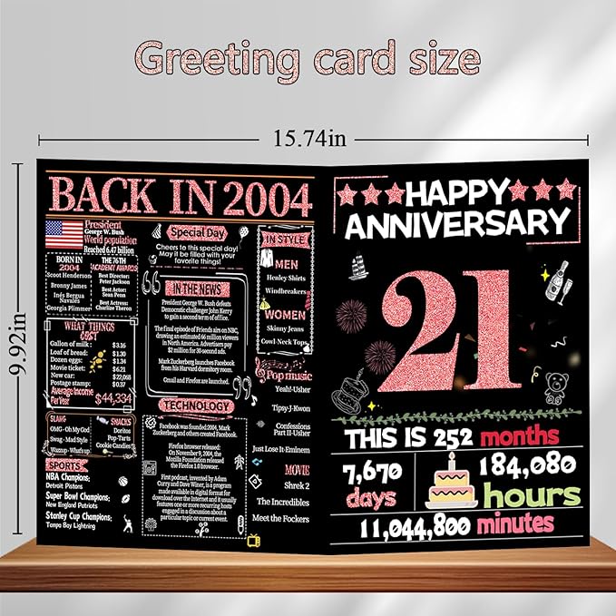 Joycard 21st Anniversary Card for Women, Wedding Card for Wife, Sweet Marriage Decorations Gifts for Couple, Perfect for Her on Anniversary Day, Back in 2004