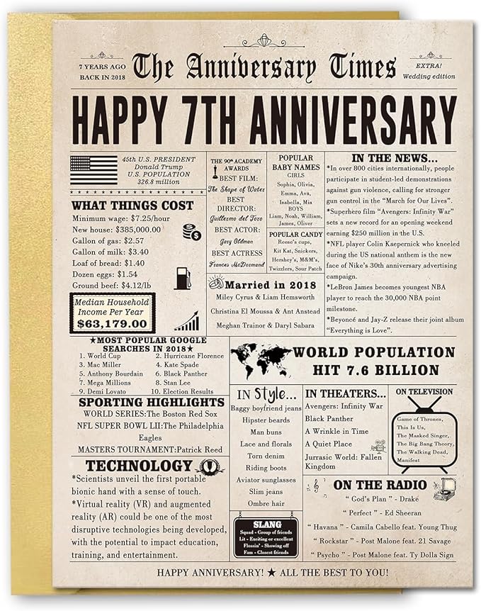 Retro 7th Anniversary Card for Women Men, Wool Anniversary Card for Husband Wife, Jumbo 7 Years Anniversary Idea for Couple Parents