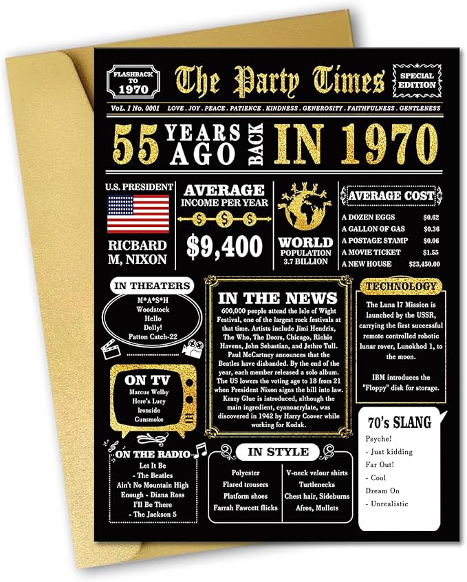 Jumbo 55th Birthday Card, Happy 55th Birthday Gifts for Women Men, Funny 55 Year Old Birthday Card Gifts for Husband Wife Dad Mom, Black Gold 55 Birthday Party Decorations