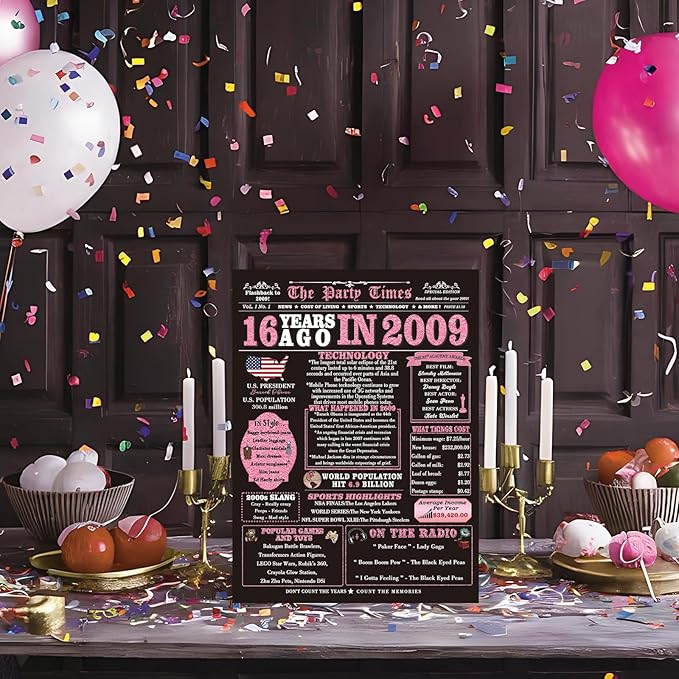 Sweet 16 Party Decorations, 16th Birthday Gifts for Girls – Perfect Sweet Sixteen Birthday Card & Decorations for a Memorable Celebration!