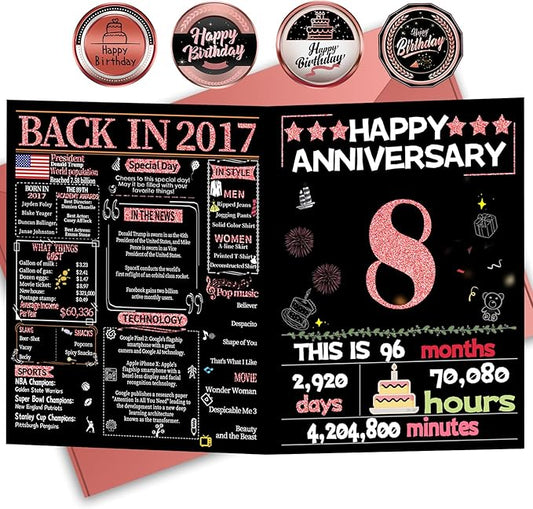 Joycard 8th Anniversary Card for Women, Wedding Card for Wife, Sweet Marriage Decorations Gifts for Couple, Perfect for Her on Anniversary Day, Back in 2017