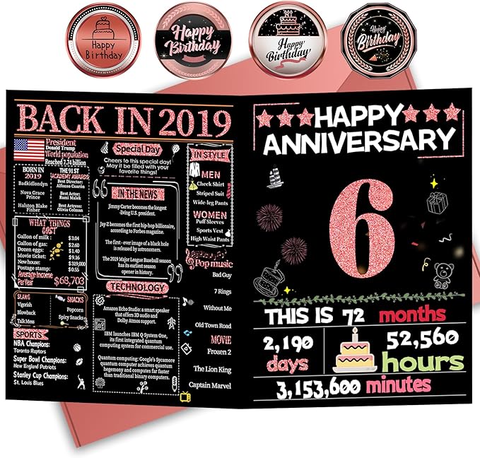 Joycard 6th Anniversary Card for Women, Wedding Card for Wife, Sweet Marriage Decorations Gifts for Couple, Perfect for Her on Anniversary Day, Back in 2019