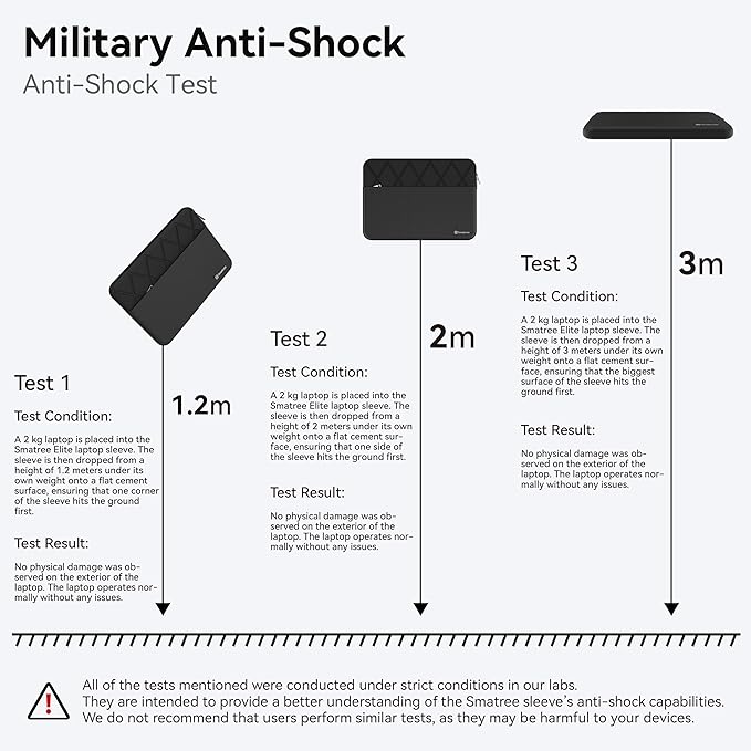 Smatree 13 inch Anti-Shock Laptop Sleeve Waterproof Protective Slim Cover Tailored for ASUS Zenbook Flip 13 OLED UX363/Zenbook S 13 OLED UX5304, ROG Flow X13 2023, 13 inch Laptop Bag, Black (E411)
