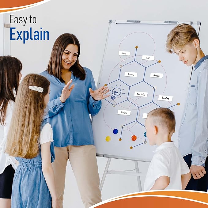 Dry Erase Magnetic Label White Colored 3 x 5 inch