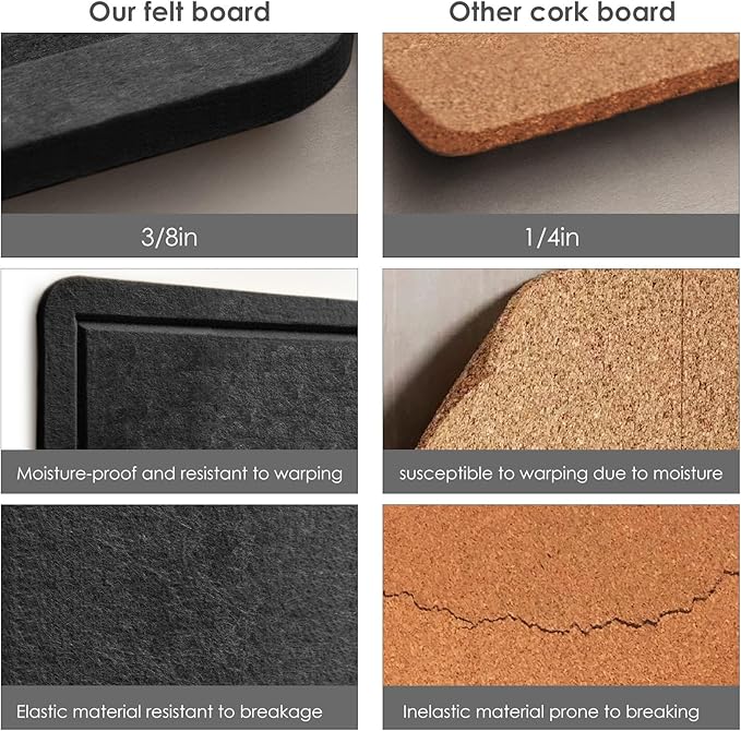 Extra Large Bulletin Board - 96 x 48 Inches, Decorative Felt Pin Board for Wall - 8' x 4' Foldable Photo Display Board with Self-Adhesive Tape, Includes 20 Push Pins - Black