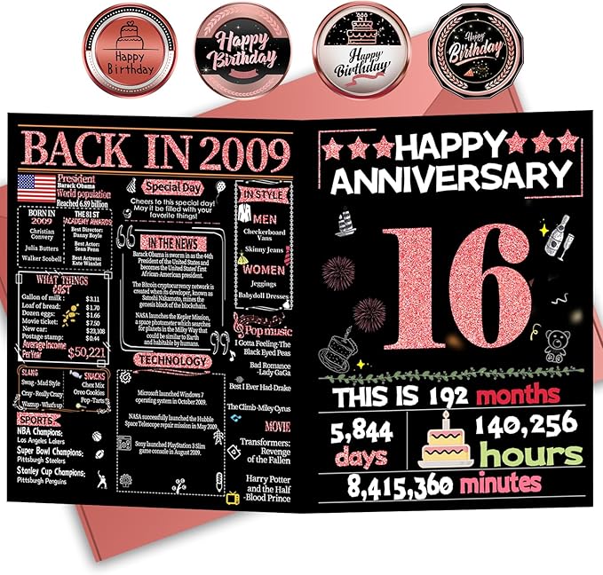 Joycard 16th Anniversary Card for Women, Wedding Card for Wife, Sweet Marriage Decorations Gifts for Couple, Perfect for Her on Anniversary Day, Back in 2009