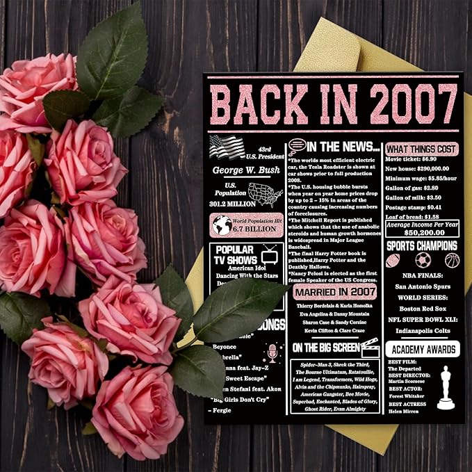 YiKaLus 18th Birthday Card for Him Her,Funny 18 Year Old Birthday Gifts for Boy Girls,Cool 18th Birthday Party Decorations for Son Daughter