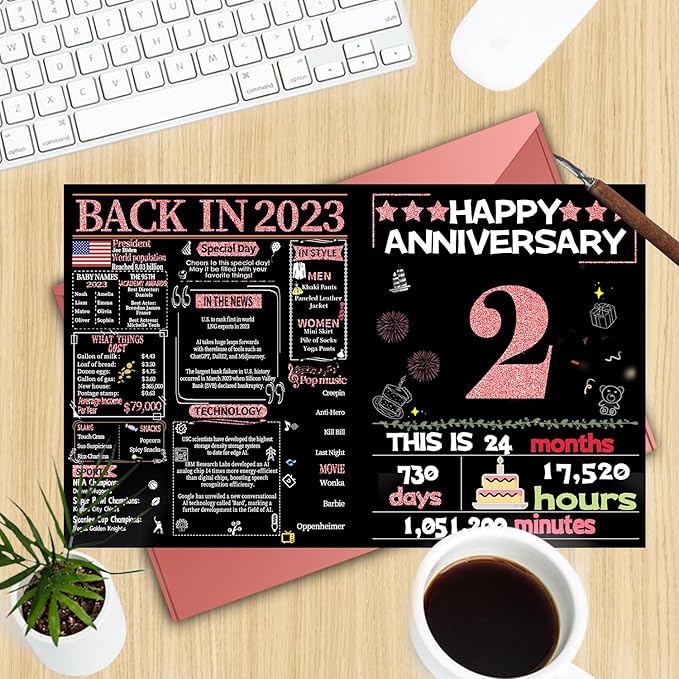 Joycard 2th Anniversary Card for Women, Wedding Card for Wife, Sweet Marriage Decorations Gifts for Couple, Perfect for Her on Anniversary Day, Back in 2023