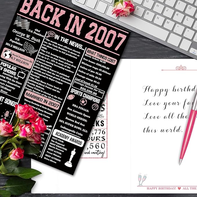 YiKaLus 18th Birthday Card for Him Her,Funny 18 Year Old Birthday Gifts for Boy Girls,Cool 18th Birthday Party Decorations for Son Daughter