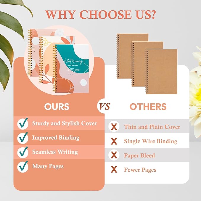 Spiral Notebook - 10.25" x 7.25" Spiral Journal Notebooks College Rule, Cute Notebook Journal for Note Taking Women Writing School, Notebooks for Work, 100 GSM, 300 Pages (Better)