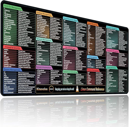 Linux Commands Mouse Pad,200+ Commands Desk Mat,Shortcuts to Kali/Ubuntu/OpenSUSE/Red Hat/Arch/Debian/Unix Programmer. XXL Cheat Sheet Mousepad 35.4" x 15.7"