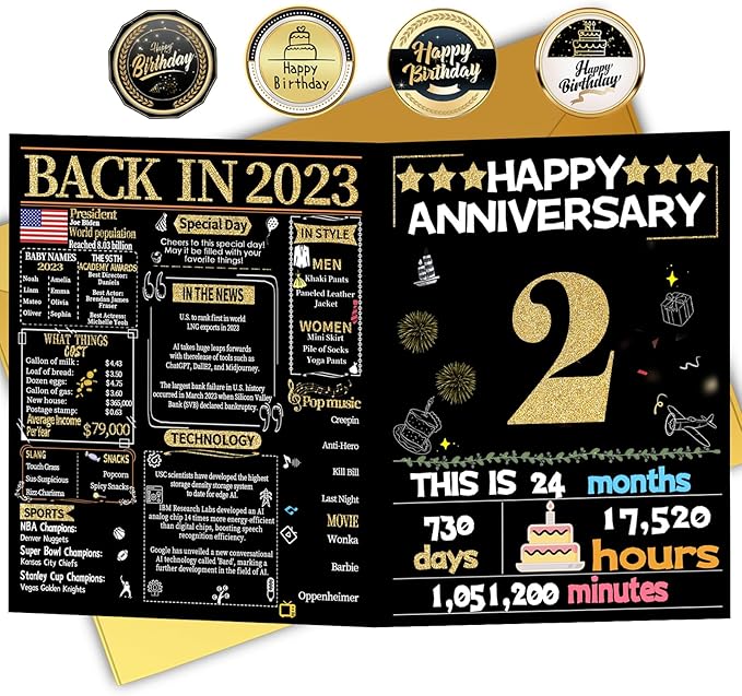 Joycard 2th Anniversary Card for Women Men, Gold Wedding Card for Wife Husband, Sweet Marriage Decorations Gifts for Couple, Perfect for Her Him on Anniversary Day, Back in 2023