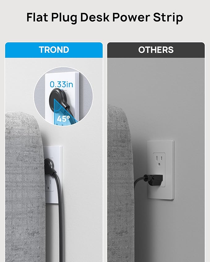 TROND 20W USB C Desk Clamp Power Strip - 1700J Surge Protector with 7 Outlets, Desktop Edge Mount Extension Cord, Fit 1.97" Tabletop, 10FT Flat Plug for Teacher Must Haves, Office, ETL List, Black