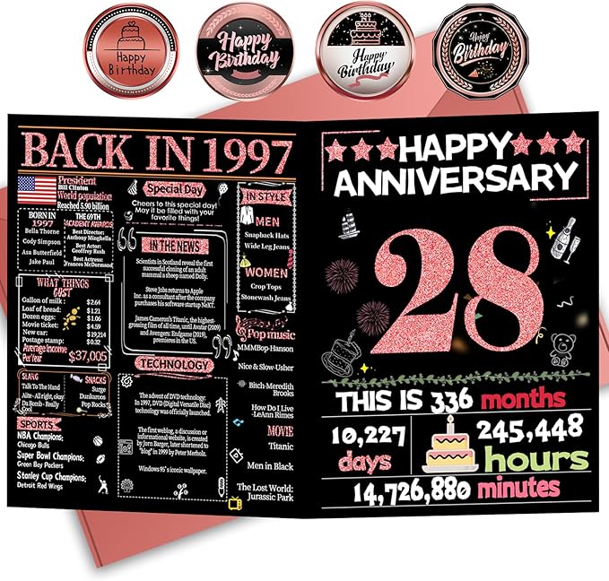 Joycard 28th Anniversary Card for Women, Wedding Card for Wife, Sweet Marriage Decorations Gifts for Couple, Perfect for Her on Anniversary Day, Back in 1997