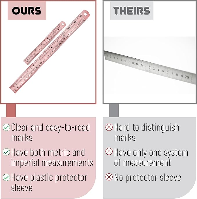 Mr. Pen- Steel Rulers, 2 Pack, 6" and 12", Rose Gold, 6 Inch Ruler Metal Rulers, Small Metal Ruler 6 Inch Metal Ruler Thin Flat, Stainless Steel Ruler 12 Inch, Centimeter Ruler, Steel Ruler 12 Inch
