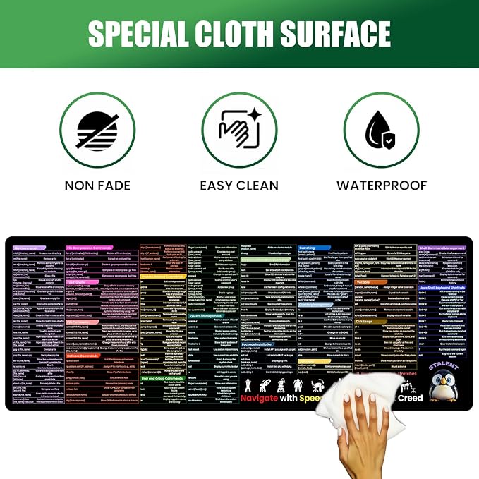 Linux Command Line Mouse Pad - 31.5"x11.8" XL Large Cheat Sheet Desk Mat for Kali/Ubuntu/Red Hat/Debian/OpenSUSE/Centos/Arch/Mint for Programmers, Developers, and IT Professionals