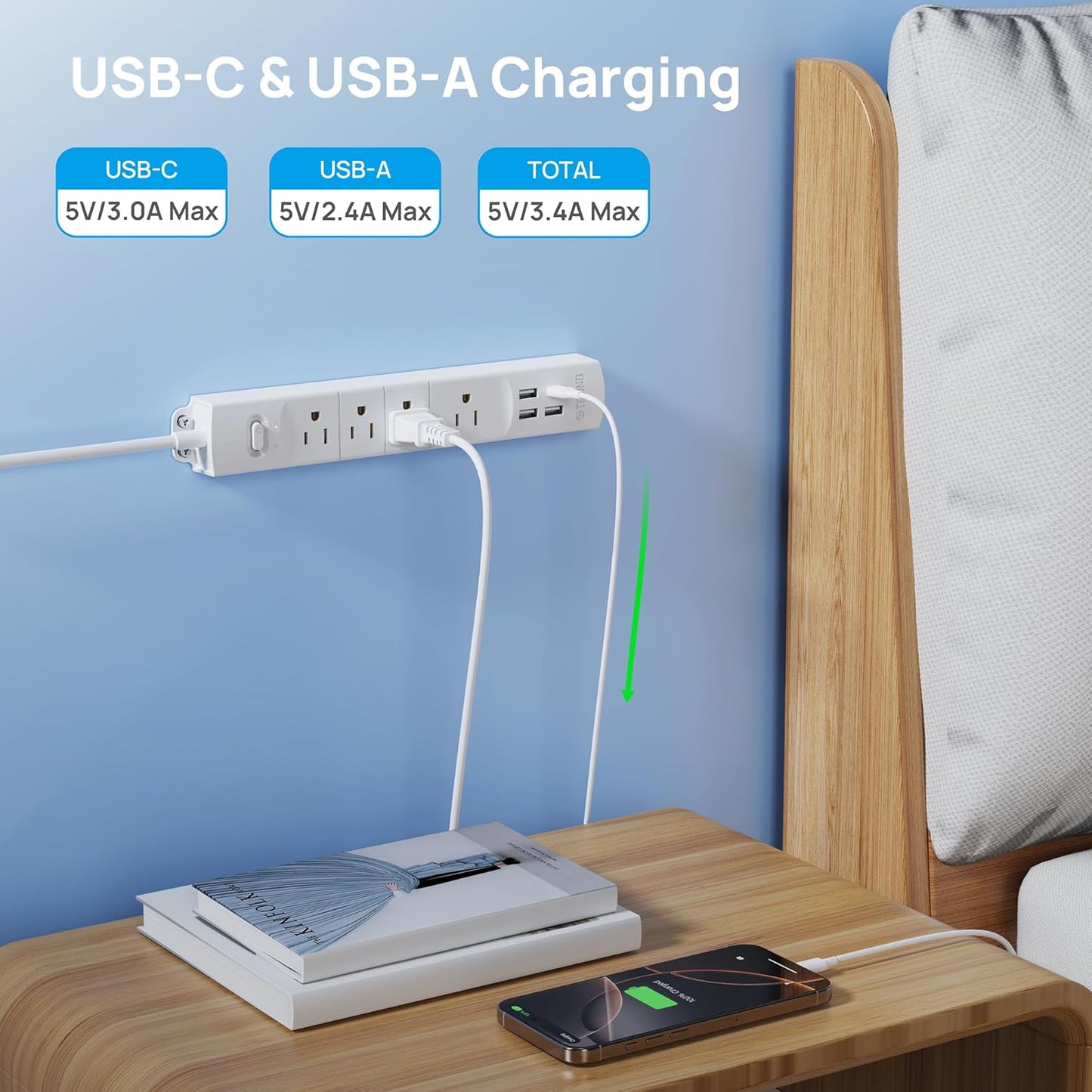 TROND Surge Protector Power Strip with USB, Ultra Thin Flat Plug 10ft Long Extension Cord 1625W, 3 USB A & 1 Type C, 4 AC Outlets 1440J Surge Protection Wall Mount for Home Office Dorm Room, White