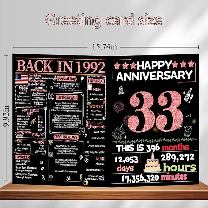 Joycard 33rd Anniversary Card for Women, Wedding Card for Wife, Sweet Marriage Decorations Gifts for Couple, Perfect for Her on Anniversary Day, Back in 1992