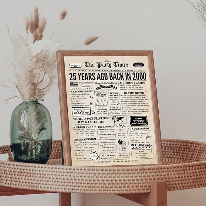 25th Birthday Card, 25th Birthday Decorations for Her Him, 25th Birthday Gifts for Daughter Son, Back in 2000 Birthday Card