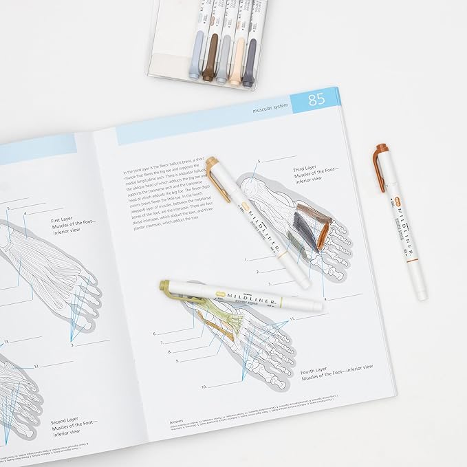 Zebra Pen Mildliner Double-Ended Highlighter, Broad and Fine Point Tips, No Bleed Bible Assorted Neutral Vintage Ink Colors, 8-Pack, Model Number: 78208