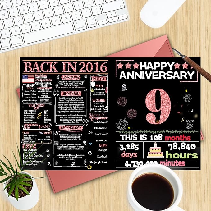 Joycard 9th Anniversary Card for Women, Wedding Card for Wife, Sweet Marriage Decorations Gifts for Couple, Perfect for Her on Anniversary Day, Back in 2016