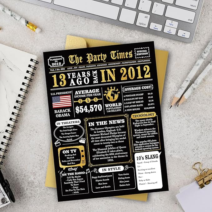 Jumbo 13th Birthday Card, Happy 13th Birthday Decorations for Boys Girls, Funny 13 Year Old Birthday Gifts for Son Daughter, Best 13 Year Old Bday Gifts Ideas for Grandson Granddaughter