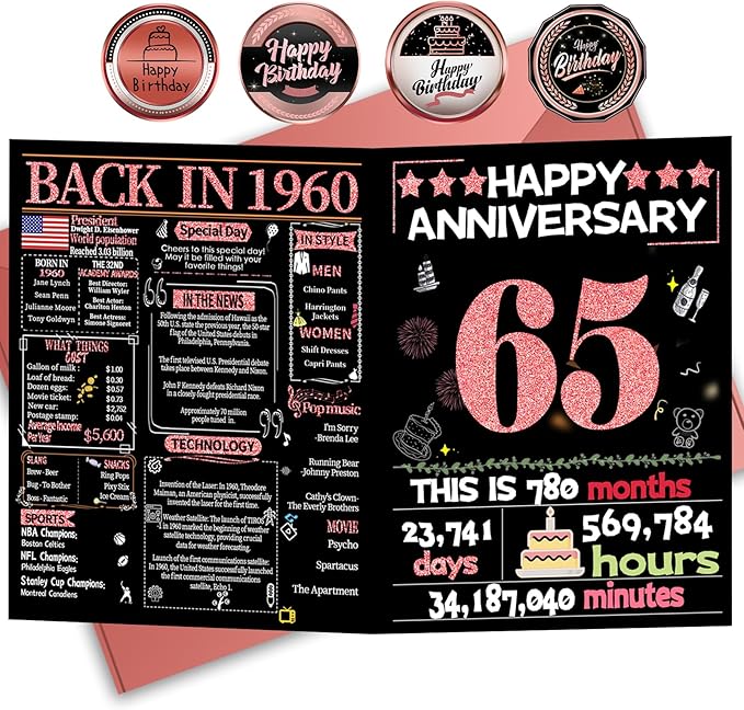 Joycard 65th Anniversary Card for Women, Wedding Card for Wife, Sweet Marriage Decorations Gifts for Couple, Perfect for Her on Anniversary Day, Back in 1960