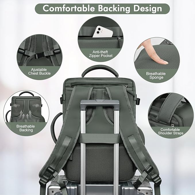 Travel Backpack For Women Men Flight Approved, Carry-on Backpack Bag Luggage, Personal Item Backpack Bag, Laptop Backpack Casual Daypack, Travel Essentials Must Haves, Olive-green