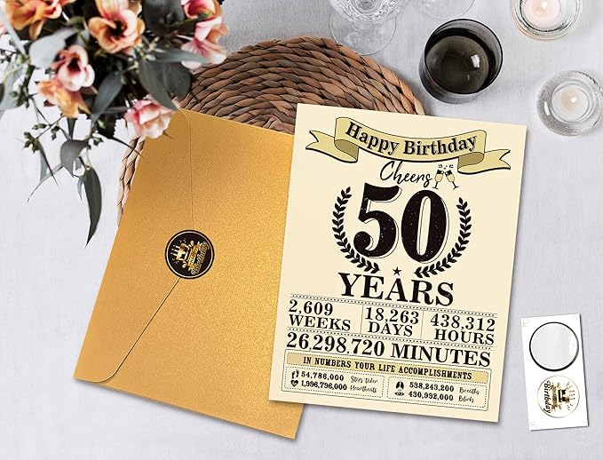 Funny 50th Birthday Card Gifts for Her Him, Cool Gifts for 50 Year Old Woman Men, Jumbo 50th Birthday Card for Wife Husband, Vintage Back in 1975 Card for Dad Mom Sister, 50th Birthday Decorations