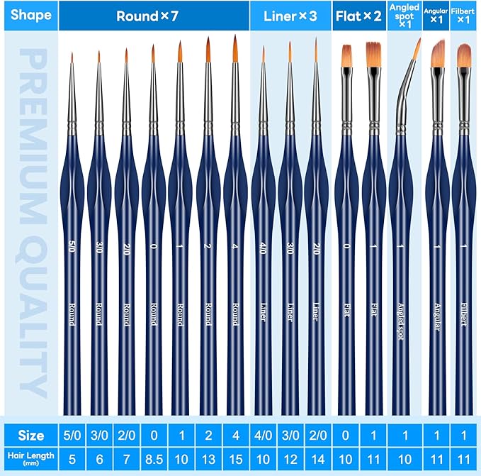 Detail Paint Brushes Set - 15pcs Miniature Paint Brushes, Art Painting for Acrylic Watercolor Gouache Oil & Face Painting, Models, Citadel, Figurine and Paint by Number Kit for Adults
