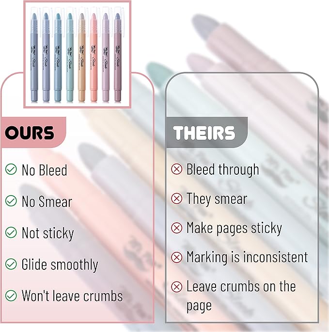 Mr. Pen- Gel Highlighters, 8 Pack, Morandi Colors, No Bleed Bible Markers