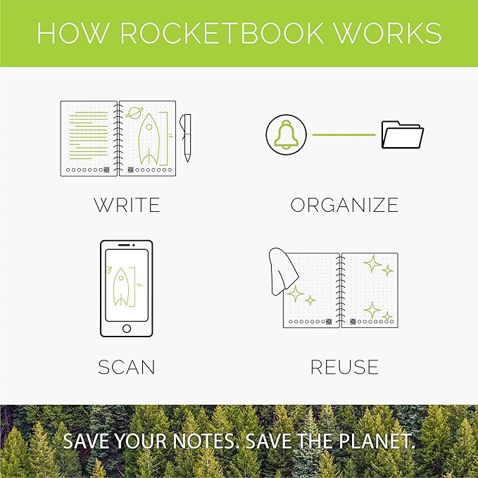 Rocketbook Pro Graph Page Pack | Scannable Pro Graph Paper - Write, Scan, Erase, Reuse | 20 Graph Paper Sheets | Executive Size: 6 in x 8.8 in