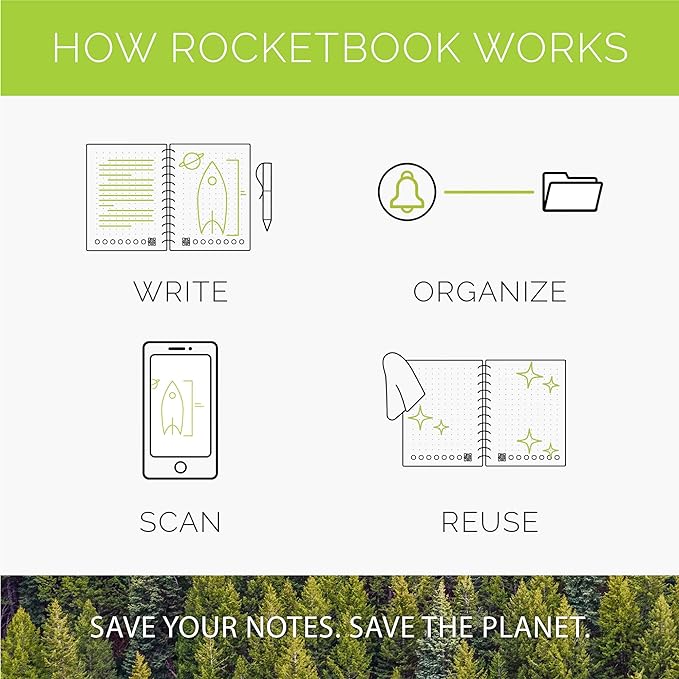 Rocketbook Pro Daily To Do Page Pack | Scannable Pro Pages for To Do Lists and Agendas - Write, Scan, Erase, Reuse | 20 Sheets | Executive Size: 6 in x 8.8 in