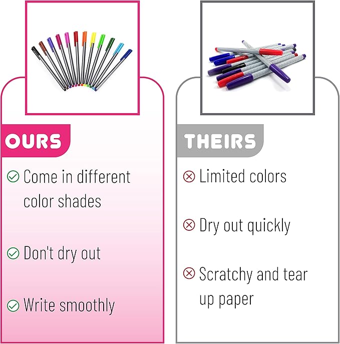 Mr. Pen- Fineliner Pens, 12 Pack, Pens Fine Point, Colored Pens, Bible Journaling Pens, Journals Supplies, School Supplies, Pen Set, Art Pens, Writing Pens, Fine Tip Markers