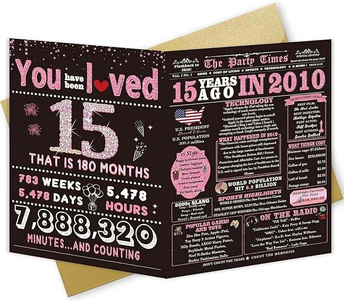 Sweet 15th Birthday Card for Girls, Daughter, 15th Birthday Decorations for Girls, Gifts for 15 Year Old Girl, Back in 2010, Big Size, Rose Pink Gold