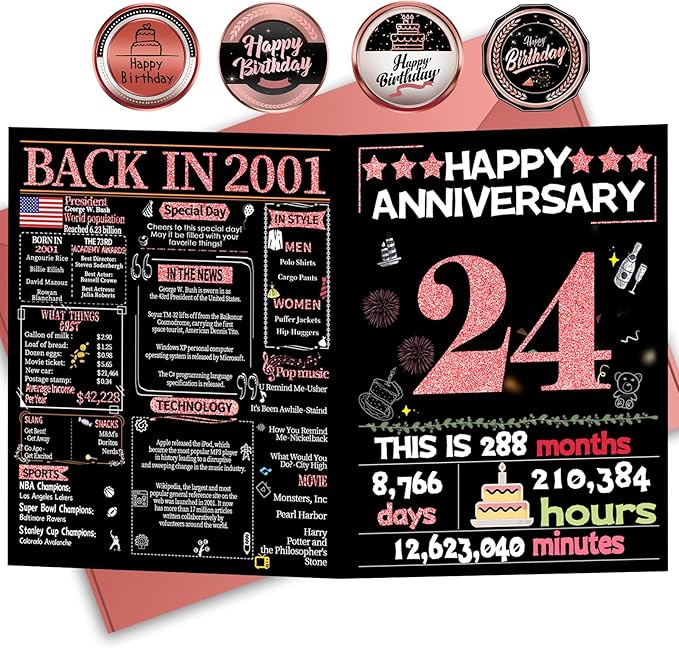 Joycard 24th Anniversary Card for Women, Wedding Card for Wife, Sweet Marriage Decorations Gifts for Couple, Perfect for Her on Anniversary Day, Back in 2001