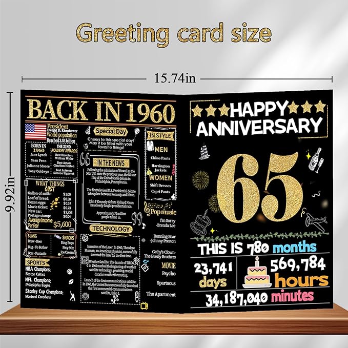 Joycard 65th Anniversary Card for Women Men, Gold Wedding Card for Wife Husband, Sweet Marriage Decorations Gifts for Couple, Perfect for Her Him on Anniversary Day, Back in 1960