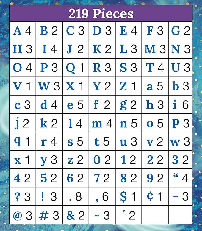 Carson Dellosa 219-Piece 4 Inch Galaxy Marble Cutout Letters for Bulletin Boards, Numbers, Punctuation & Symbols, Space Themed Bulletin Board Letters, Galaxy Classroom Letters for Bulletin Board