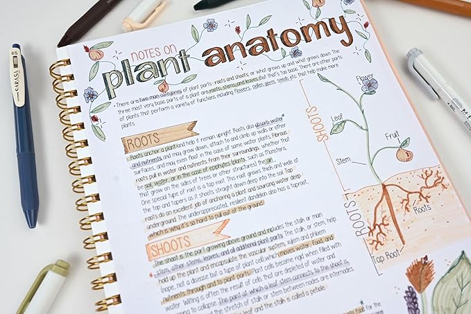 Zebra Pen Sarasa Clip Vintage and Mildliner Neutral Set, 7 Gel Pens, 7 Dual-Tip Highlighters Ideal for Bible Highlighting, No Bleed, Fine Point, Assorted Colors, 14-Pack (10114)