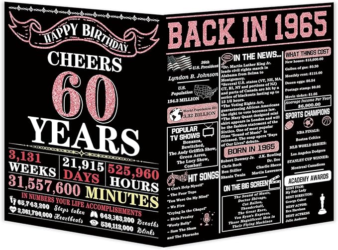 YiKaLus Big 60th Birthday Card for Women, Vintage 60 Year Old Gifts for Mom Sister Friends, Rose Gold Back in 1965 Bday decorations