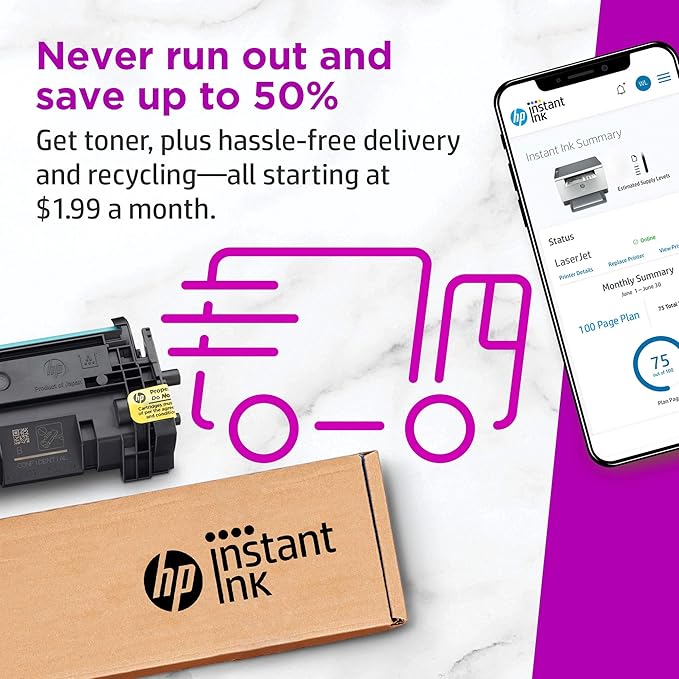 HP LaserJet MFP M234dw Wireless Monochrome All-in-One Printer Scanner, Copier, Fax, Bluetooth, Wifi, USB, Ethernet Connectivity, Instant Ink ready Ideal for Small Businesses and Home Offices (Renewed)