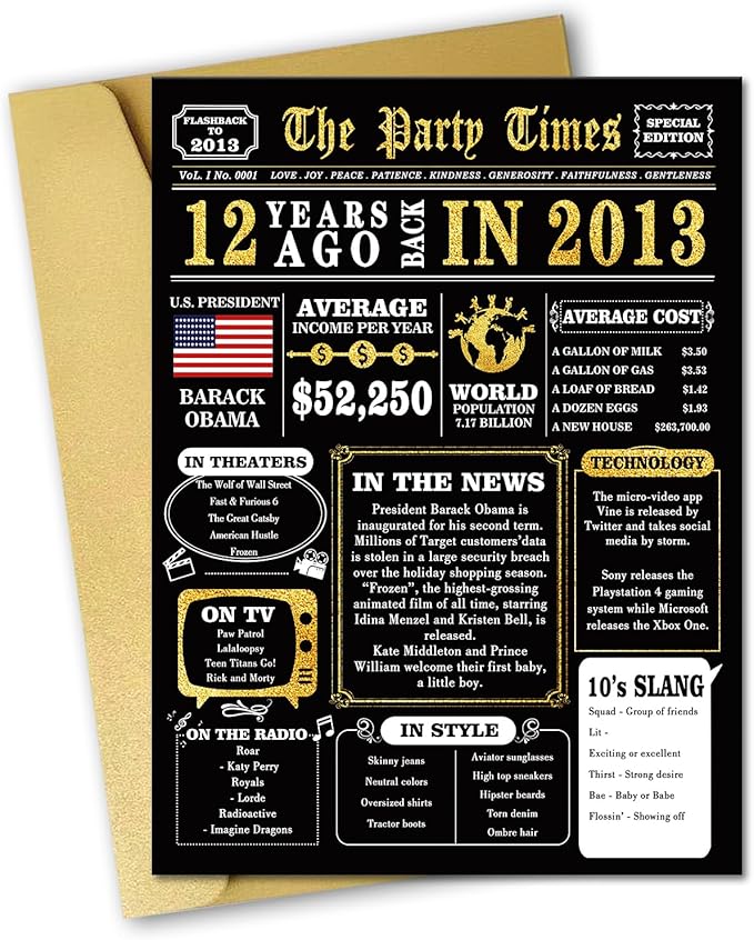 Big 12th Birthday Card, Happy 12th Birthday Decorations for Boy Girl, Funny 12 Year Old Birthday Card for Son Daughter, Best 12 Year Old Bday Gifts Ideas for Grandson Granddaughter