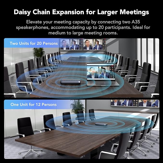 NUROUM A35 Conference Speaker and Microphone, AI-Powered Noise Cancelling, 32kHZ 13ft Voice Pickup, Daisy Chain for up to 20 People, Bluetooth/USB Speakerphone Compatible with Zoom/Teams/Google Meet