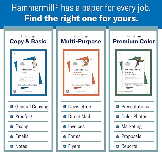 Hammermill Cardstock, Premium Color Copy, 80 lb, 11 x 17-4 Pack (1,000 Sheets) - 100 Bright, Made in the USA Card Stock, 120037C, White
