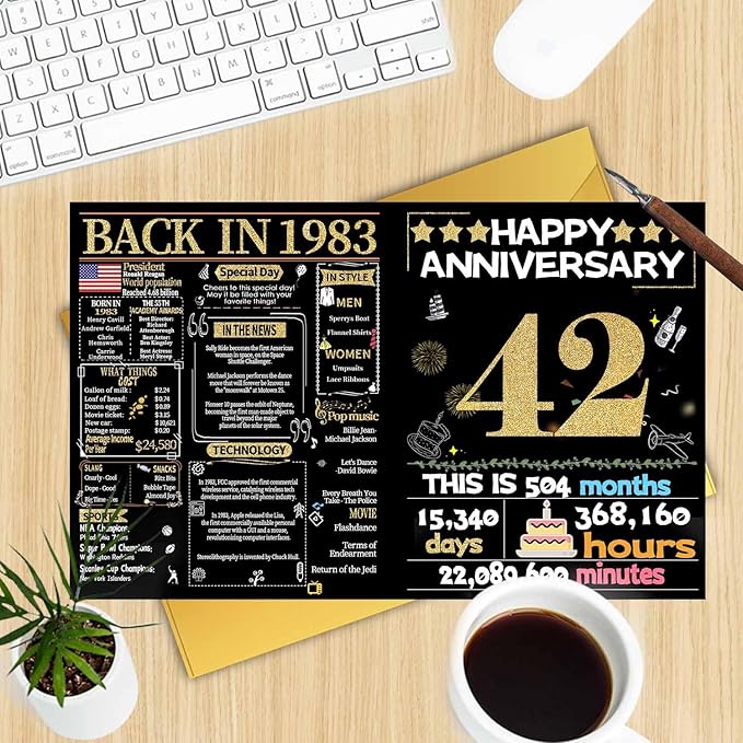 Joycard 42nd Anniversary Card for Women Men, Gold Wedding Card for Wife Husband, Sweet Marriage Decorations Gifts for Couple, Perfect for Her Him on Anniversary Day, Back in 1983
